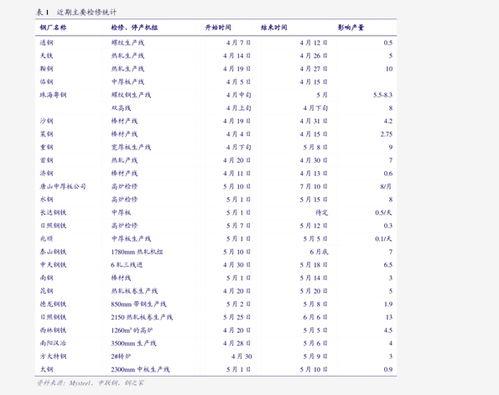 美华瓜今日价格表行情走势,今日行情走势解析