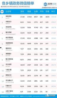 瓜州县今日黄金价格查询,投资风向标揭晓