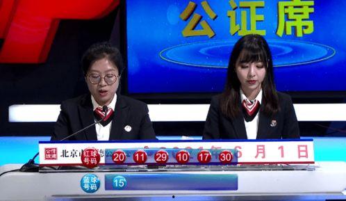 今日新鲜事瓜英语叫什么,Unveiling the Latest Buzz: 'Today's Fresh Gossips' in English