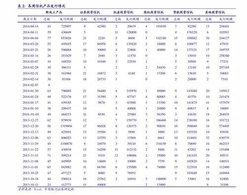 凉瓜今日价格表图片最新,今日市场行情一览