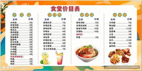 凉瓜今日价格表图片最新,今日市场行情一览