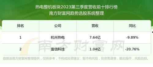 万邦吊瓜今日行情走势,今日走势解析