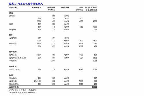 黑瓜今日价格行情走势图,今日行情走势解析