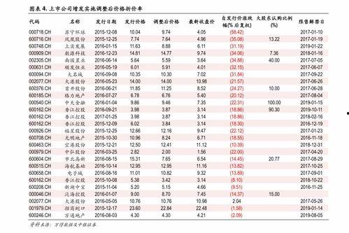 今日水瓜批发价格表,市场行情一览