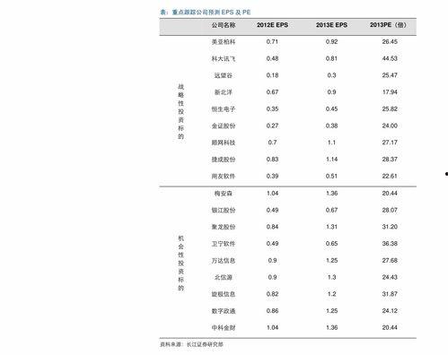 昌黎小瓜今日报价表最新,新鲜上市，价格实惠，抢购从速！